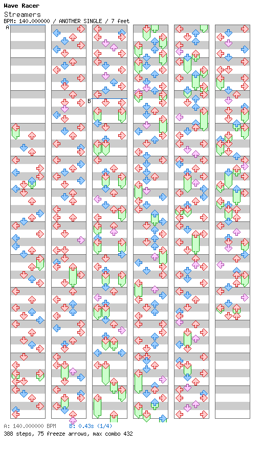 [Round 1] - Streamers / 4 / ANOTHER