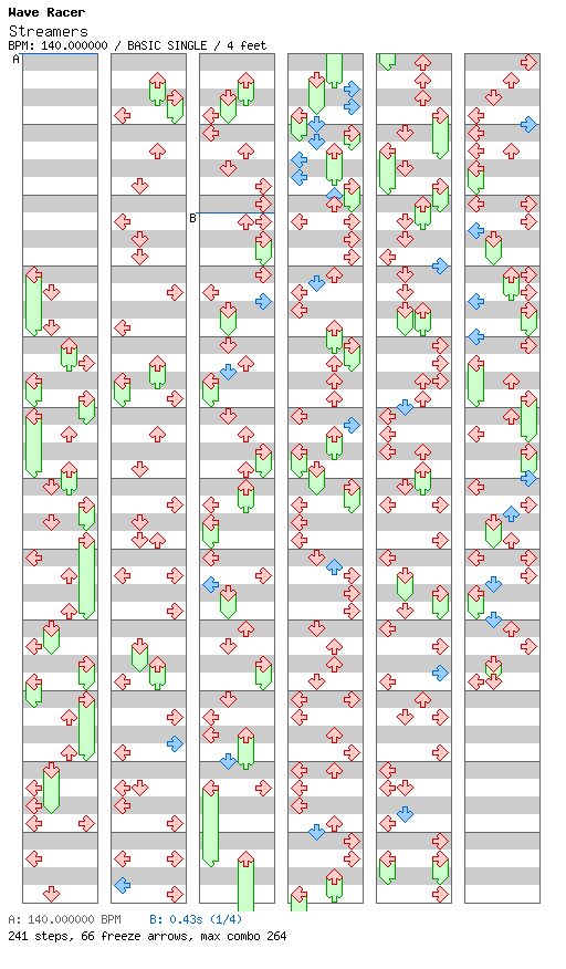[Round 1] - Streamers / 4 / BASIC
