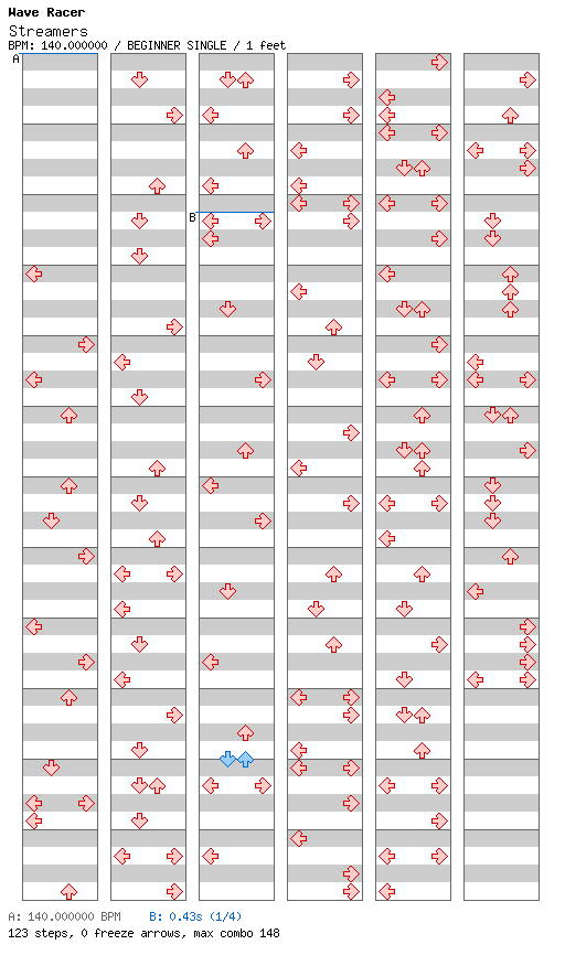 [Round 1] - Streamers / 4 / BEGINNER