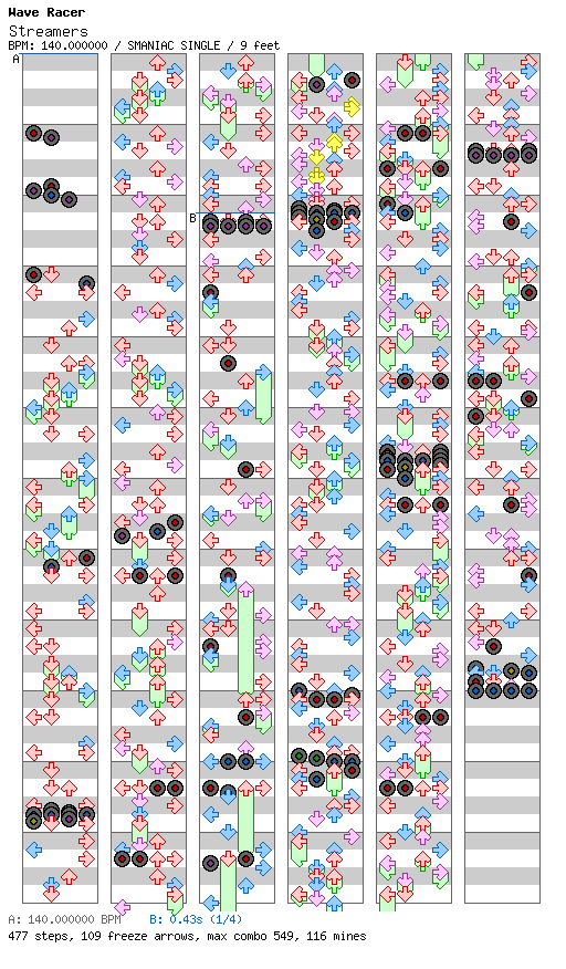 [Round 1] - Streamers / 4 / SMANIAC