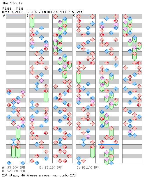 [Round L] - Kiss This / 4 / ANOTHER