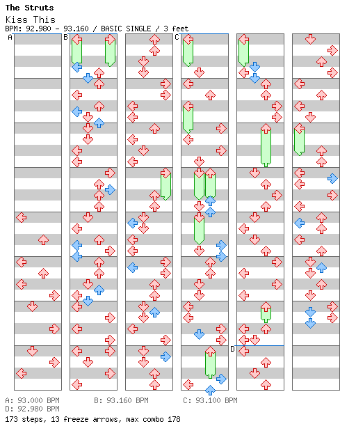 [Round L] - Kiss This / 4 / BASIC