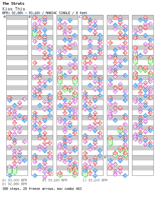 [Round L] - Kiss This / 4 / MANIAC