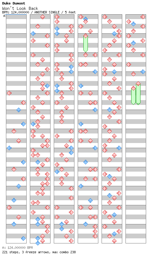 [Round 1] - Won't Look Back / 4 / ANOTHER
