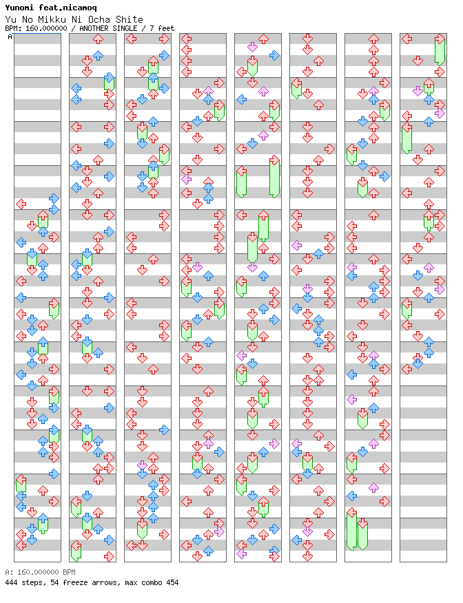 [Round 1] - Yu No Mikku Ni Ocha Shite / 4 / ANOTHER