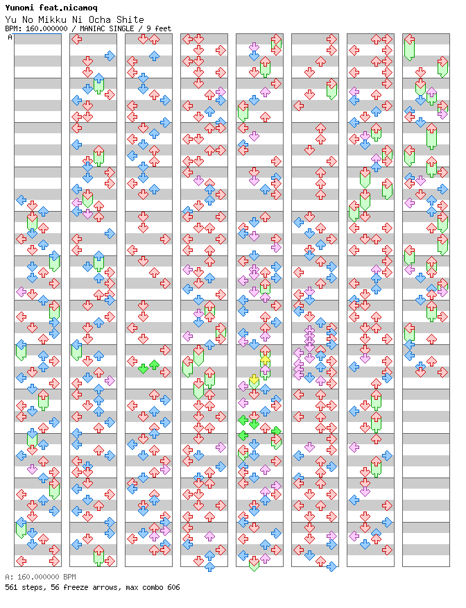 [Round 1] - Yu No Mikku Ni Ocha Shite / 4 / MANIAC