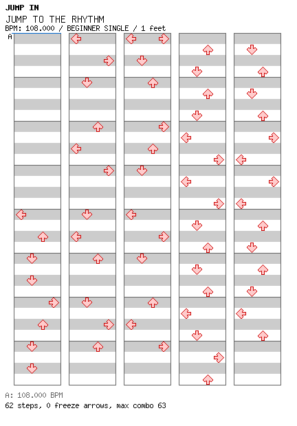 JUMP TO THE RHYTHM / 4 / BEGINNER