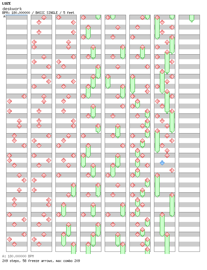 [Round L] - deskwork / 4 / BASIC