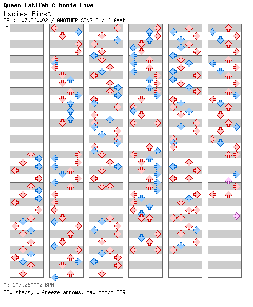 [Round 1] - Ladies First / 4 / ANOTHER