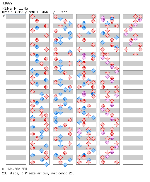 [Round 1] - RING A LING / 4 / MANIAC