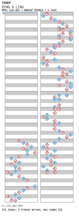 [Round 1] - RING A LING / 8 / MANIAC