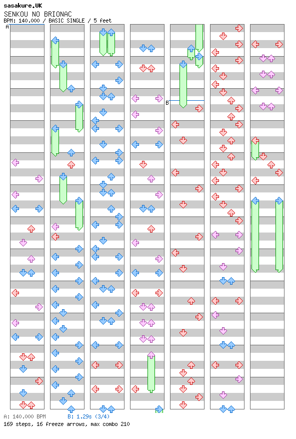 SENKOU NO BRIONAC / 4 / BASIC