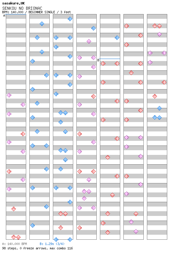 SENKOU NO BRIONAC / 4 / BEGINNER