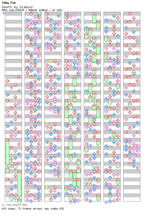 Death by Glamour / 4 / MANIAC