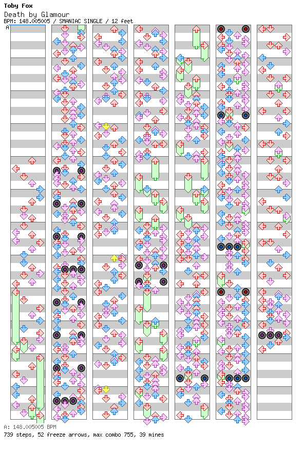 Death by Glamour / 4 / SMANIAC