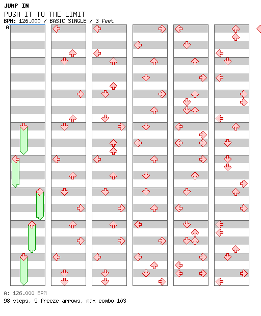 PUSH IT TO THE LIMIT / 4 / BASIC