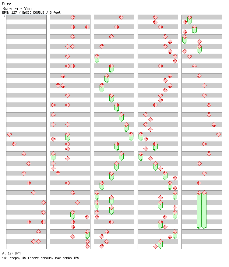 Burn For You / 8 / BASIC