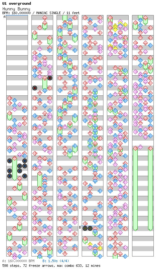 [Round 2] - Hunny Bunny / 4 / MANIAC