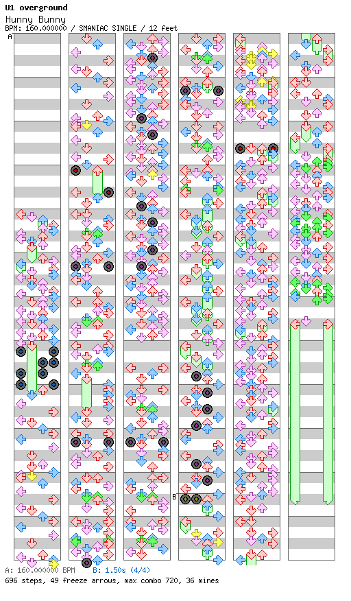 [Round 2] - Hunny Bunny / 4 / SMANIAC