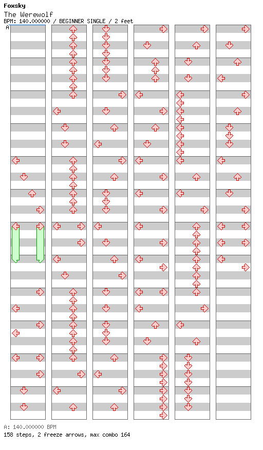 [Round 2] - The Werewolf / 4 / BEGINNER
