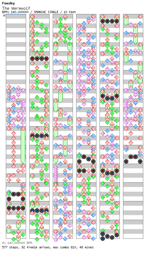 [Round 2] - The Werewolf / 4 / SMANIAC