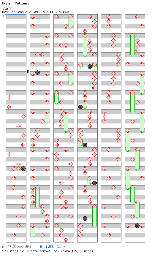 [Round 2] - Surf / 4 / BASIC