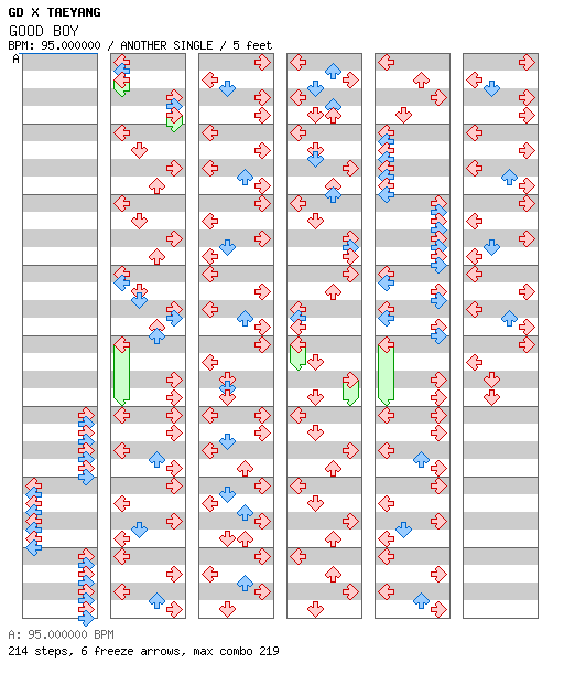 [Round 2] - GOOD BOY / 4 / ANOTHER