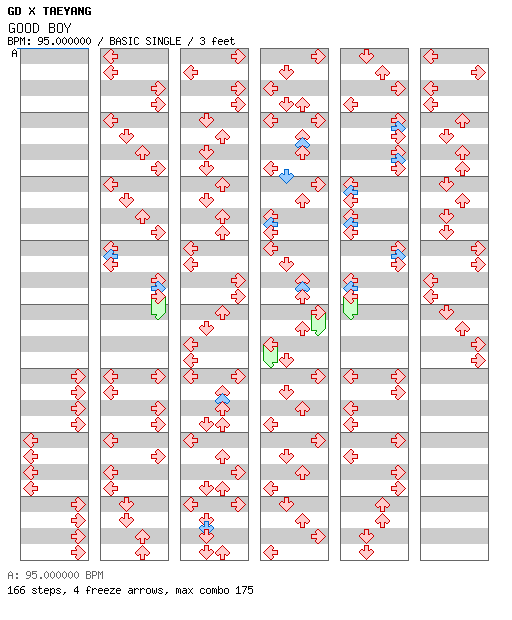 [Round 2] - GOOD BOY / 4 / BASIC