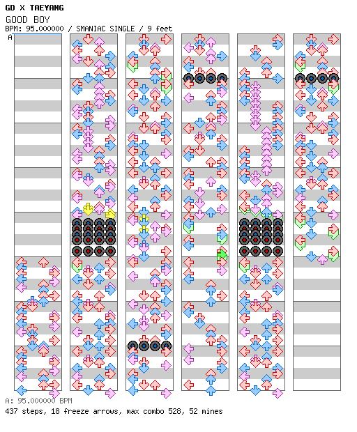 [Round 2] - GOOD BOY / 4 / SMANIAC