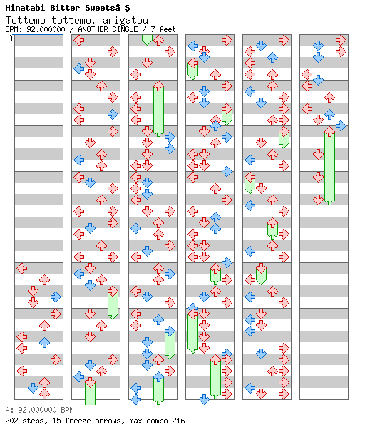 Tottemo tottemo, arigatou / 4 / ANOTHER