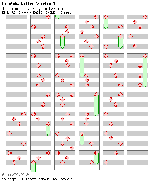 Tottemo tottemo, arigatou / 4 / BASIC
