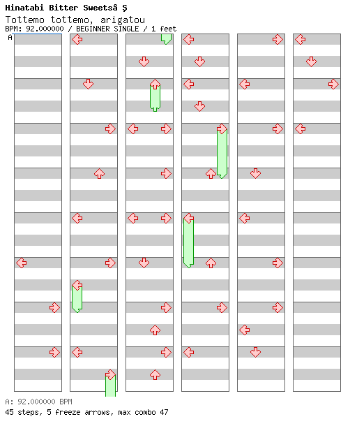 Tottemo tottemo, arigatou / 4 / BEGINNER