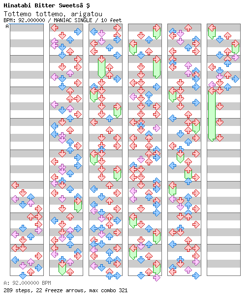 Tottemo tottemo, arigatou / 4 / MANIAC