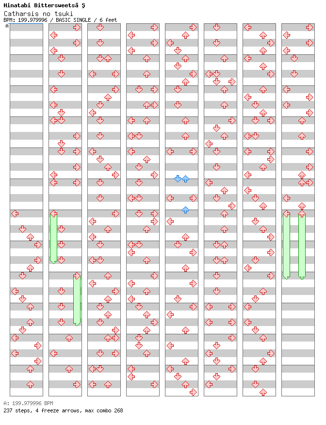 Catharsis no tsuki / 4 / BASIC