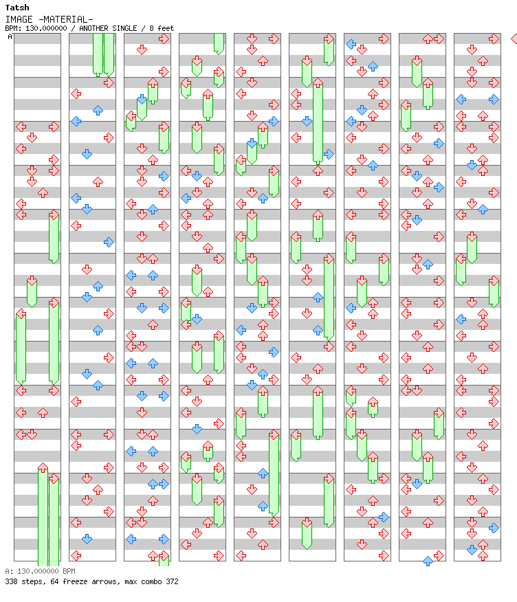 [Round 1] - IMAGE -MATERIAL- / 4 / ANOTHER