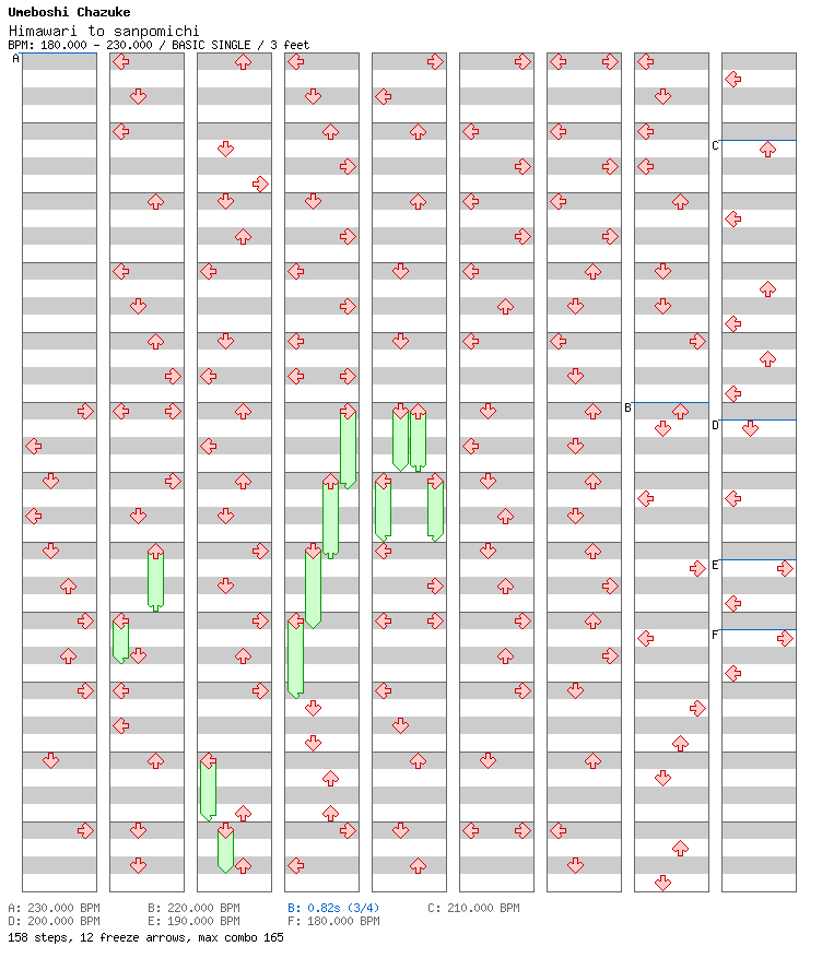 [Round 1] - Himawari to sanpomichi / 4 / BASIC
