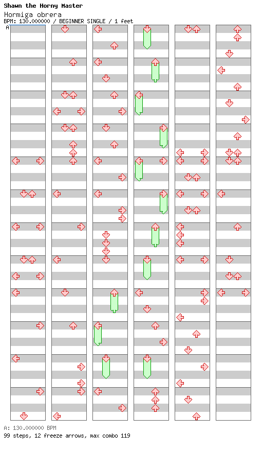 [Round 2] - Hormiga obrera / 4 / BEGINNER