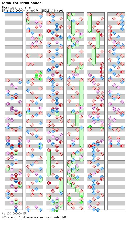 [Round 2] - Hormiga obrera / 4 / MANIAC