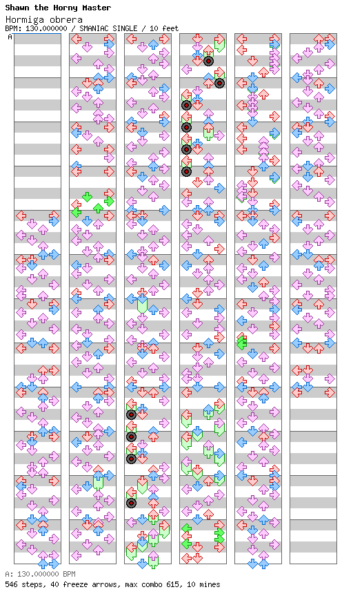 [Round 2] - Hormiga obrera / 4 / SMANIAC
