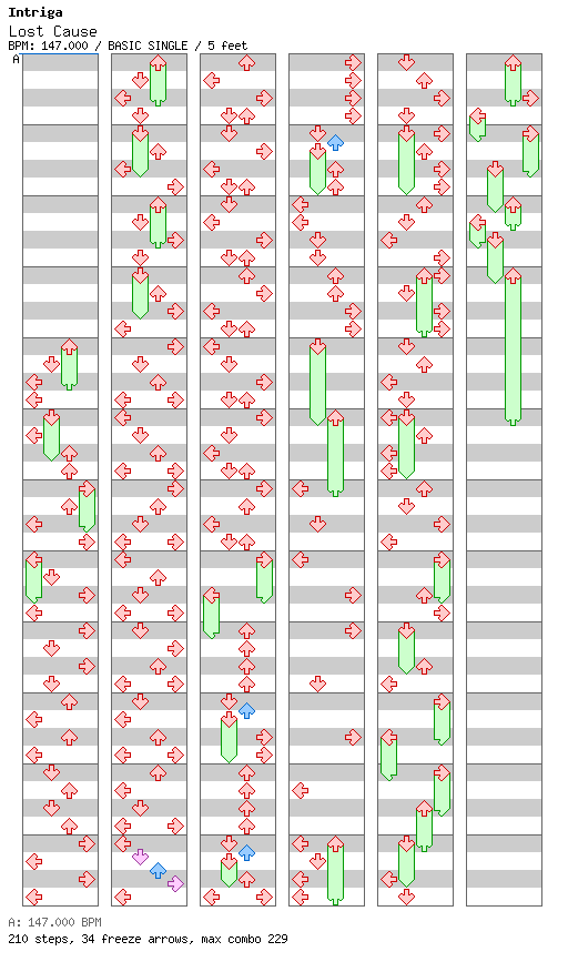 [Round 2] - Lost Cause / 4 / BASIC