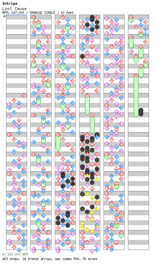 [Round 2] - Lost Cause / 4 / SMANIAC