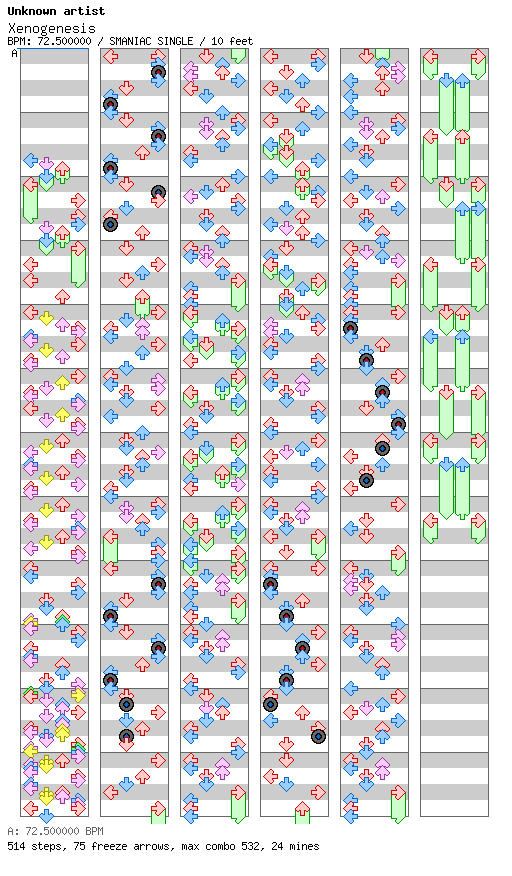 [Round 2] - Xenogenesis / 4 / SMANIAC