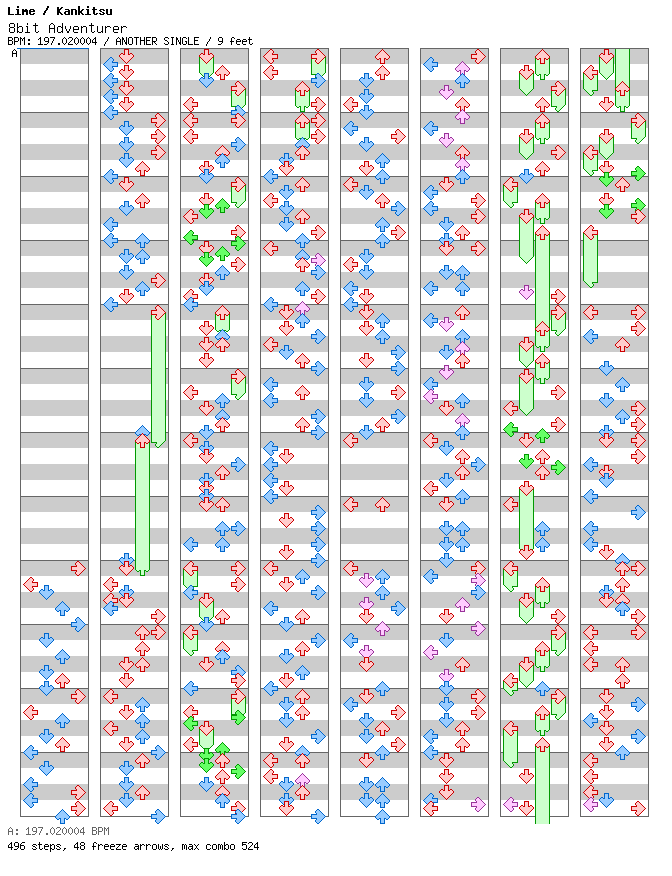[Round 2] - 8bit Adventurer / 4 / ANOTHER