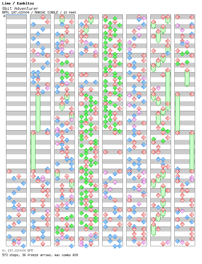 [Round 2] - 8bit Adventurer / 4 / MANIAC