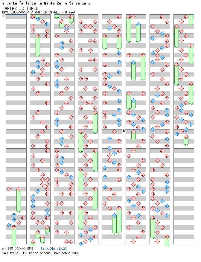 [Round 2] - FANTASTIC THREE / 4 / ANOTHER