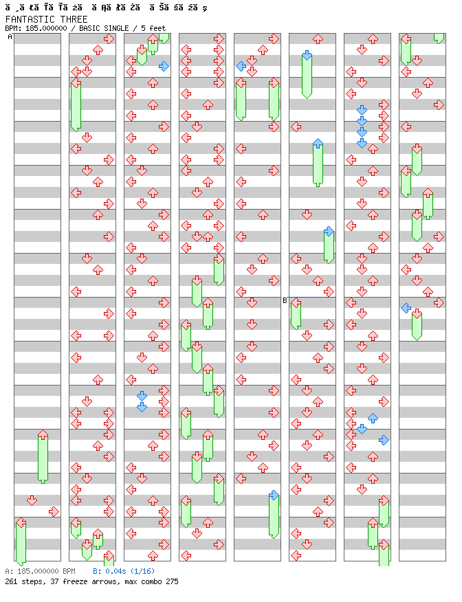[Round 2] - FANTASTIC THREE / 4 / BASIC