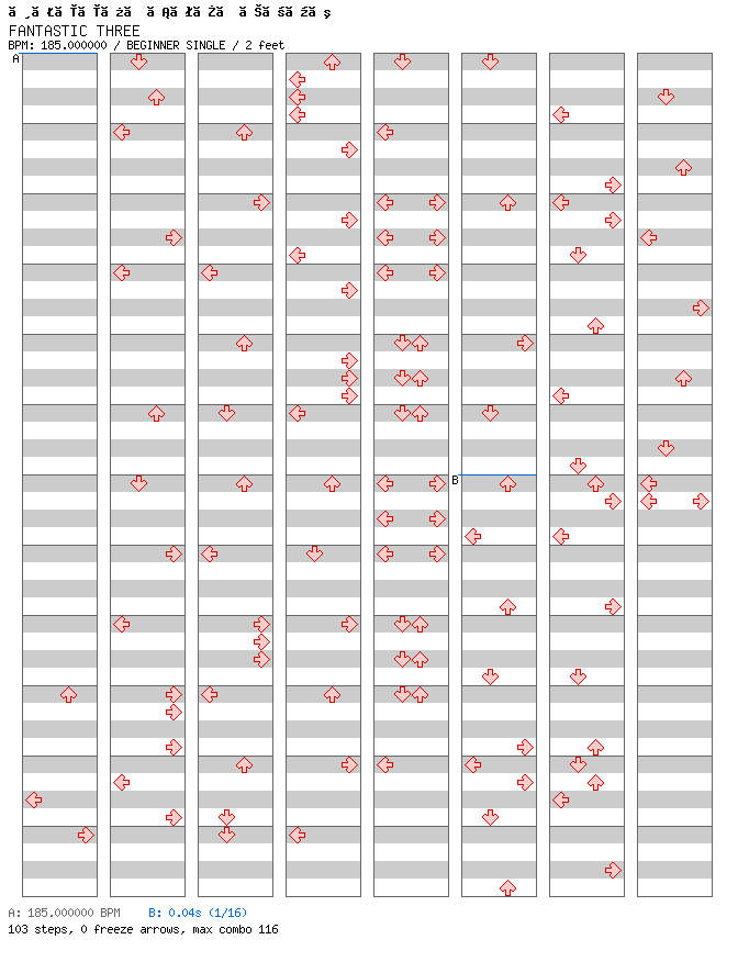 [Round 2] - FANTASTIC THREE / 4 / BEGINNER