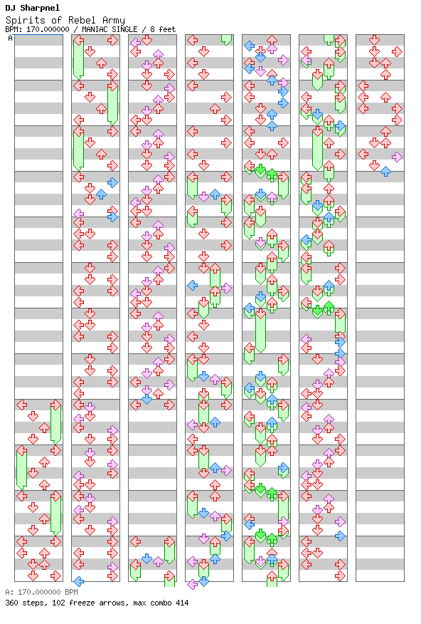[Round 1] - Spirits of Rebel Army / 4 / MANIAC