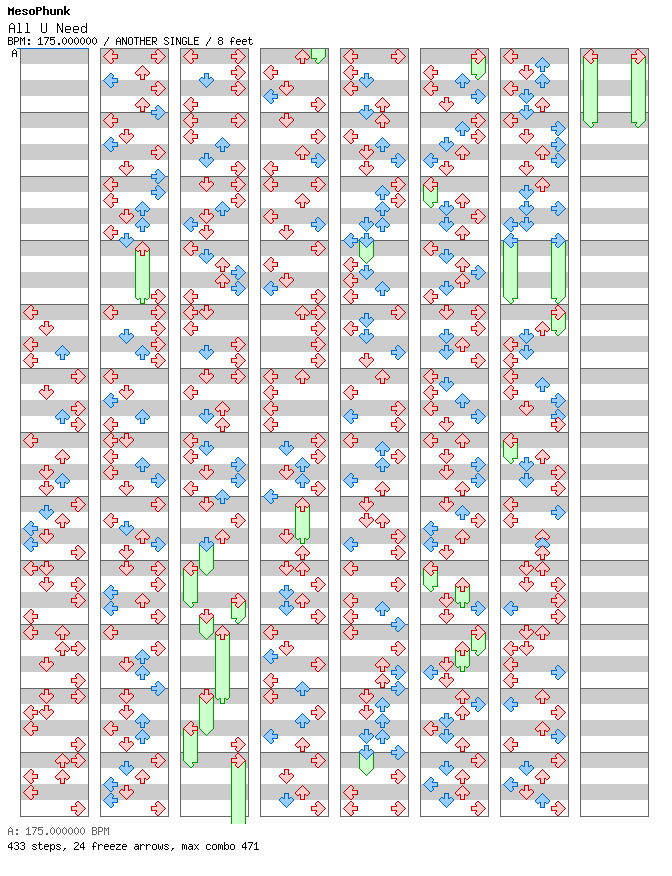 [Round 2] - All U Need / 4 / ANOTHER