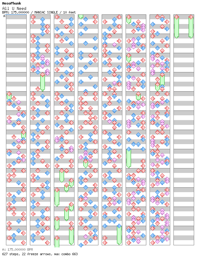 [Round 2] - All U Need / 4 / MANIAC